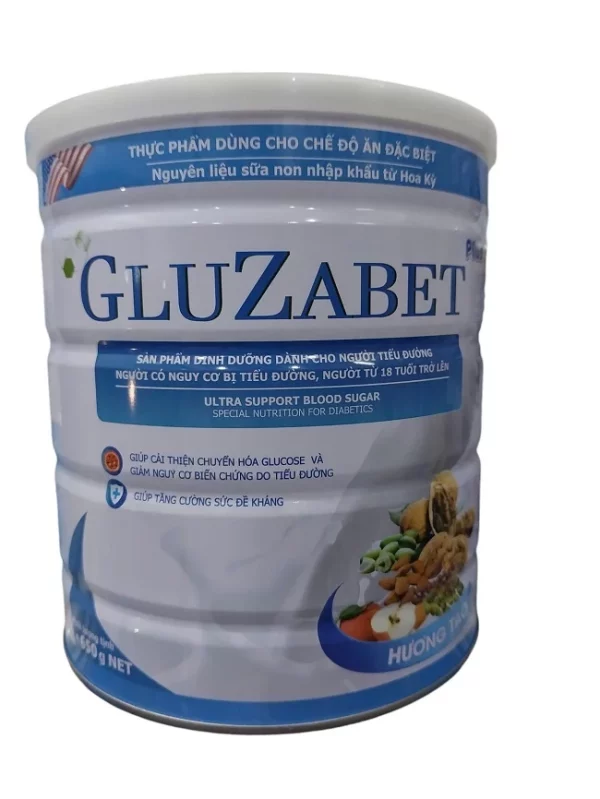 Gluzabet